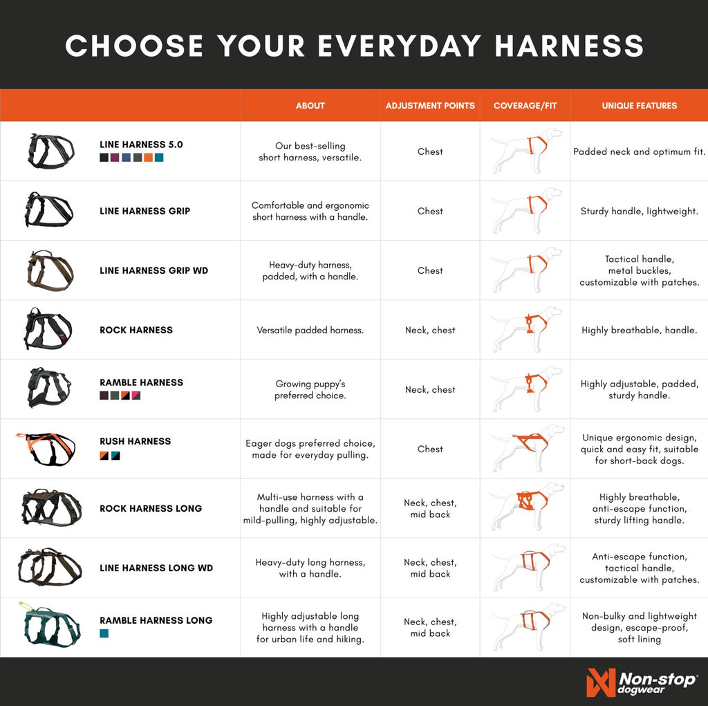 Rush Harness