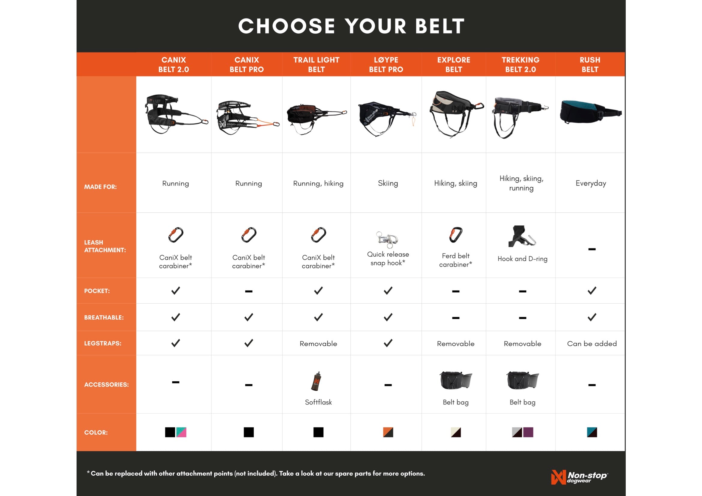 Trail Light Belt