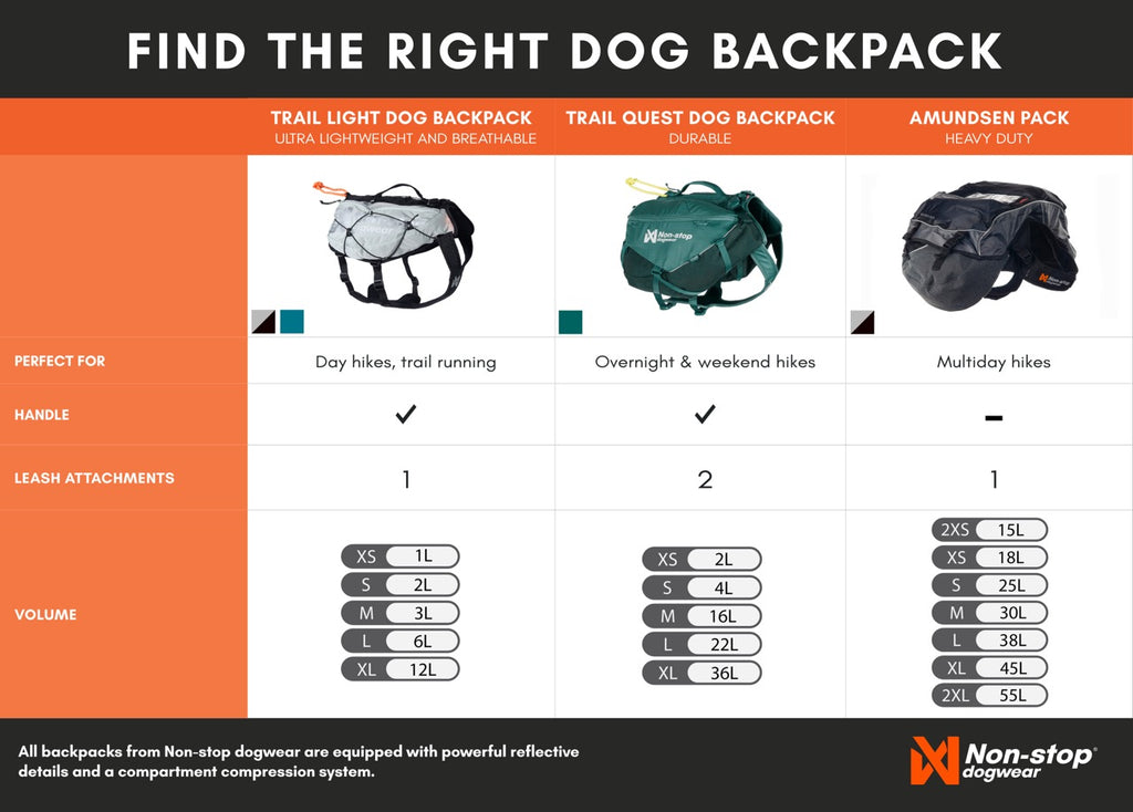 Trail Light Dog Backpack