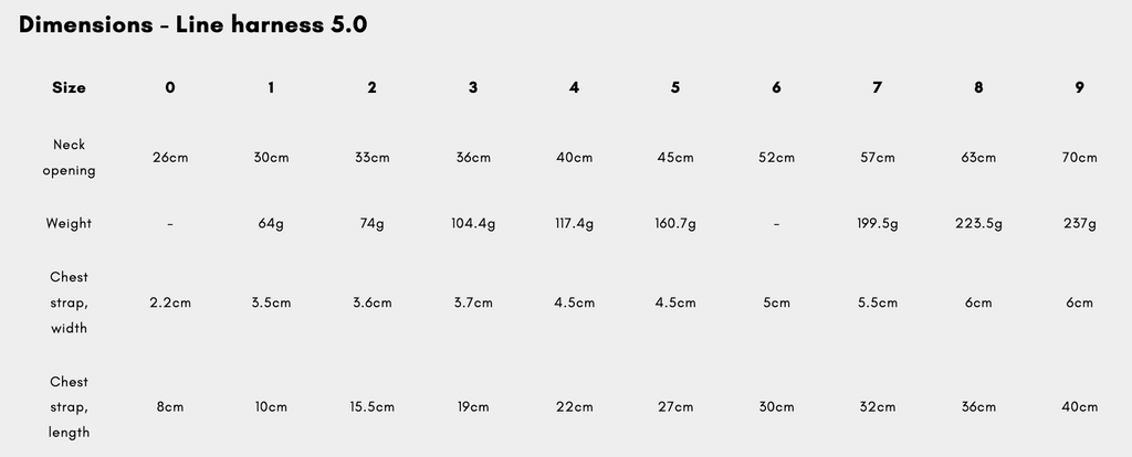A size and dimension table for a line harness, labeled 'Dimensions - Line harness 5.0'.