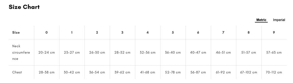 Line Harness 5.0 Size Chart