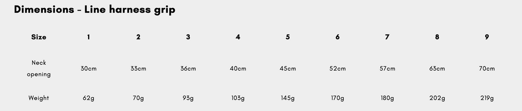Line harness grip dimensions
