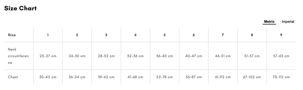 Line harness grip size chart